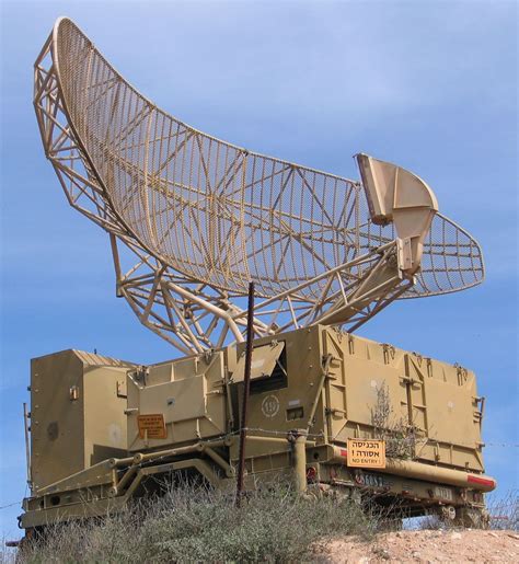 Radar Images .